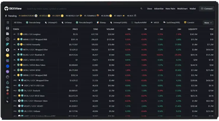 Dexview Screenshot